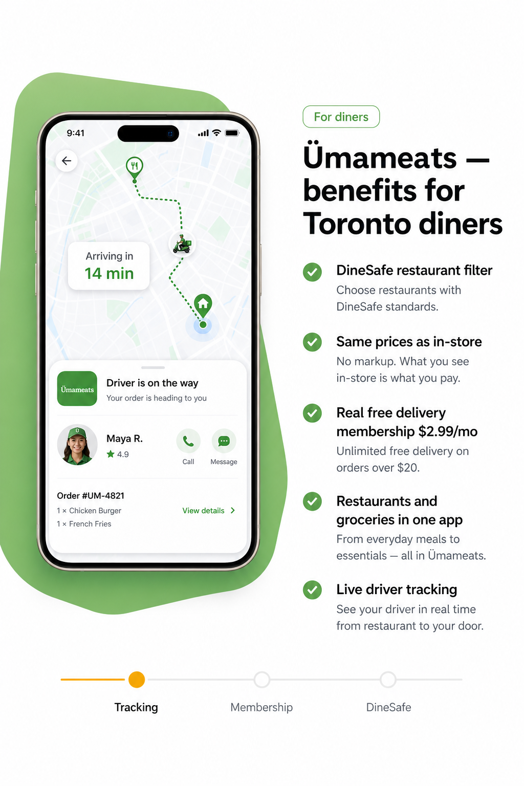 Ümameats landing mockup 04 — tracking benefits section